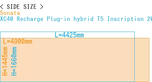 #Sonata + XC40 Recharge Plug-in hybrid T5 Inscription 2018-